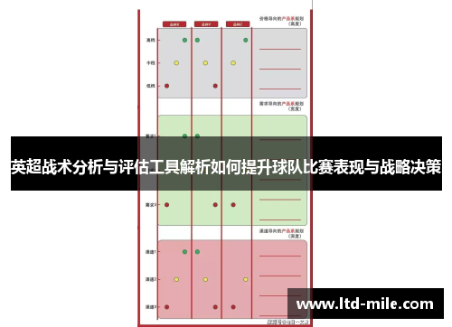 英超战术分析与评估工具解析如何提升球队比赛表现与战略决策