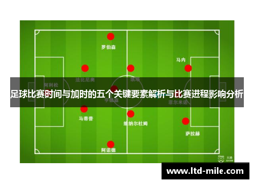 足球比赛时间与加时的五个关键要素解析与比赛进程影响分析