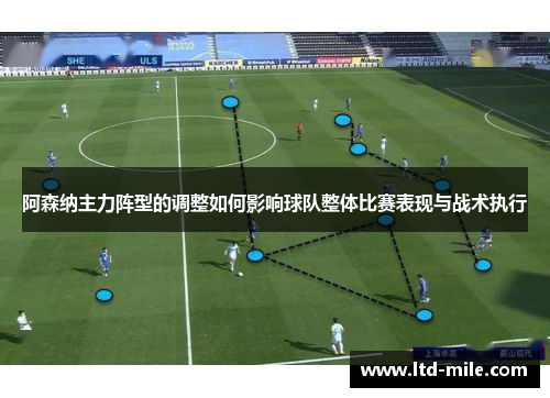 阿森纳主力阵型的调整如何影响球队整体比赛表现与战术执行