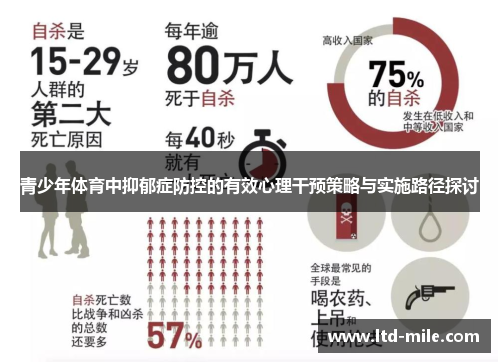青少年体育中抑郁症防控的有效心理干预策略与实施路径探讨