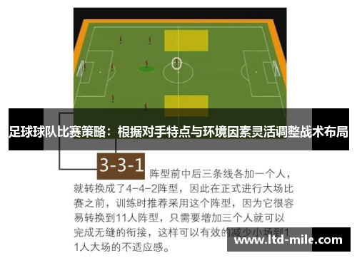 足球球队比赛策略：根据对手特点与环境因素灵活调整战术布局