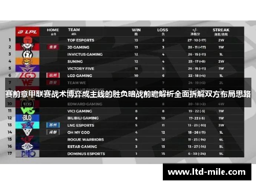 赛前意甲联赛战术博弈成主线的胜负暗战前瞻解析全面拆解双方布局思路