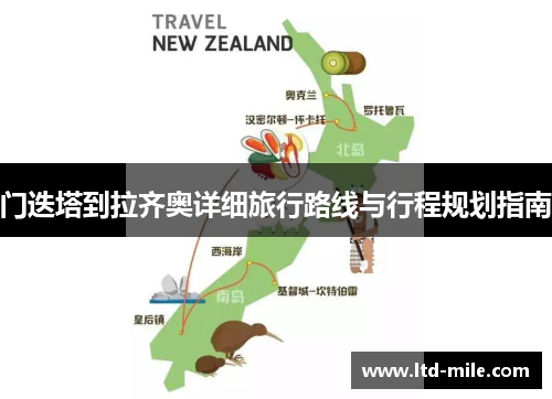 门迭塔到拉齐奥详细旅行路线与行程规划指南