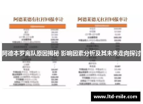 阿德本罗离队原因揭秘 影响因素分析及其未来走向探讨